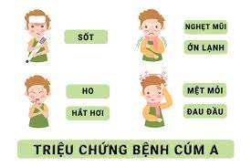 Cách phòng chống dịch bệnh Cúm A, Cúm B.