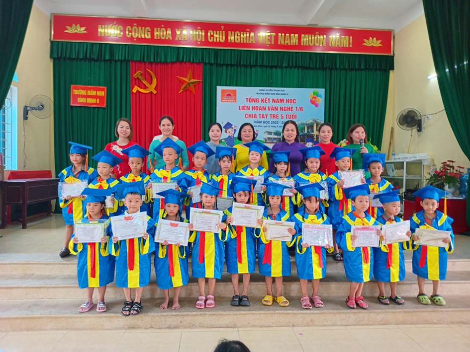 TRƯỜNG MẦM NON BÌNH MINH II TỔ CHỨC TỔNG KẾT NĂM HỌC 2023 - 2024, CHIA TAY TRẺ 5 TUỔI VÀ LIÊN HOAN VĂN NGHỆ VUI TẾT THIẾU NHI 01/6.